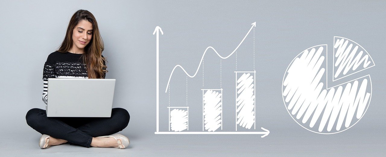 Définir les indicateurs de performance