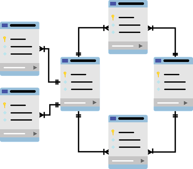 relier Pennylane, Excel et CRM